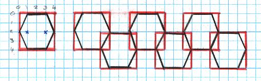 Layout of hexes