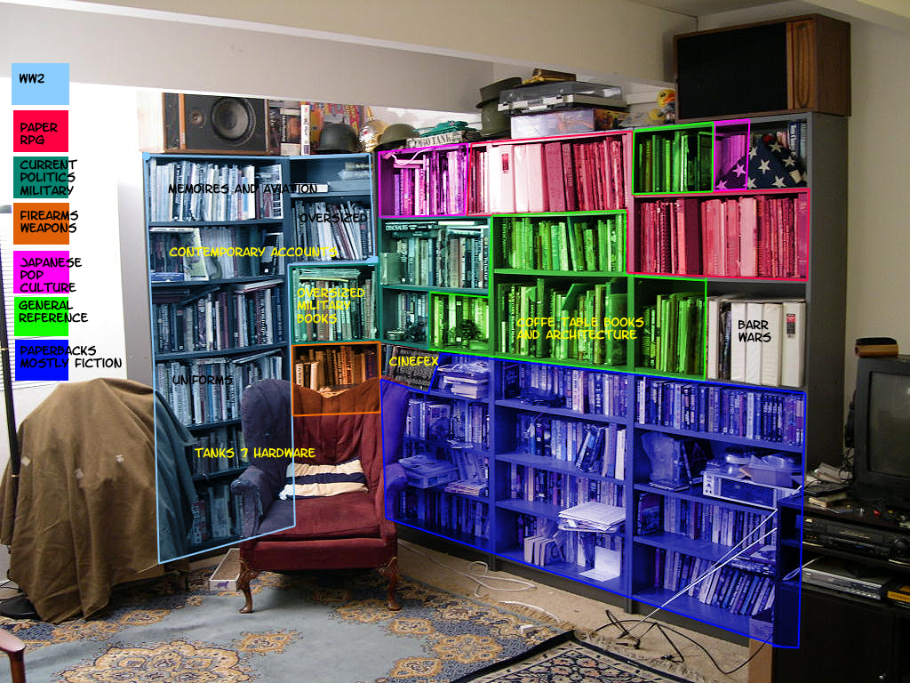 bookshelf_Notation.jpg